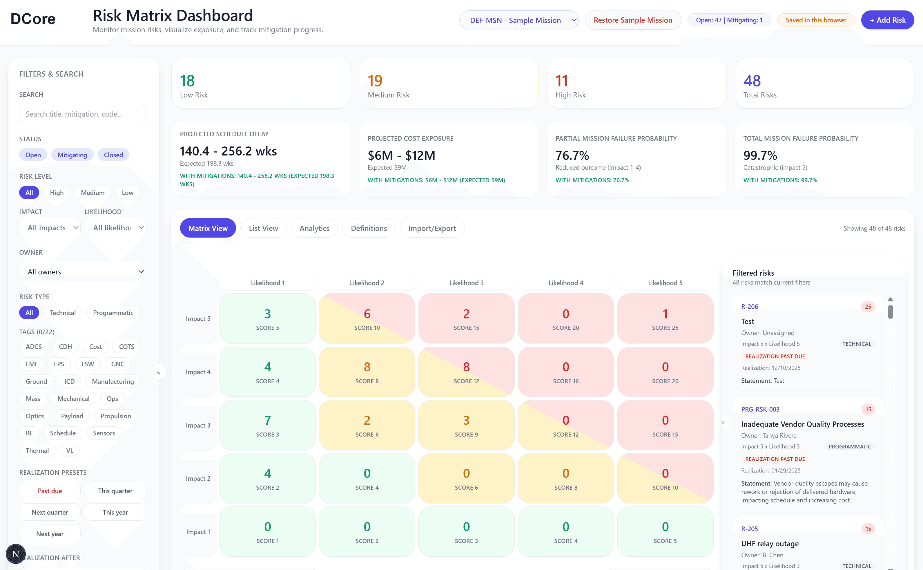 Risk dashboard preview